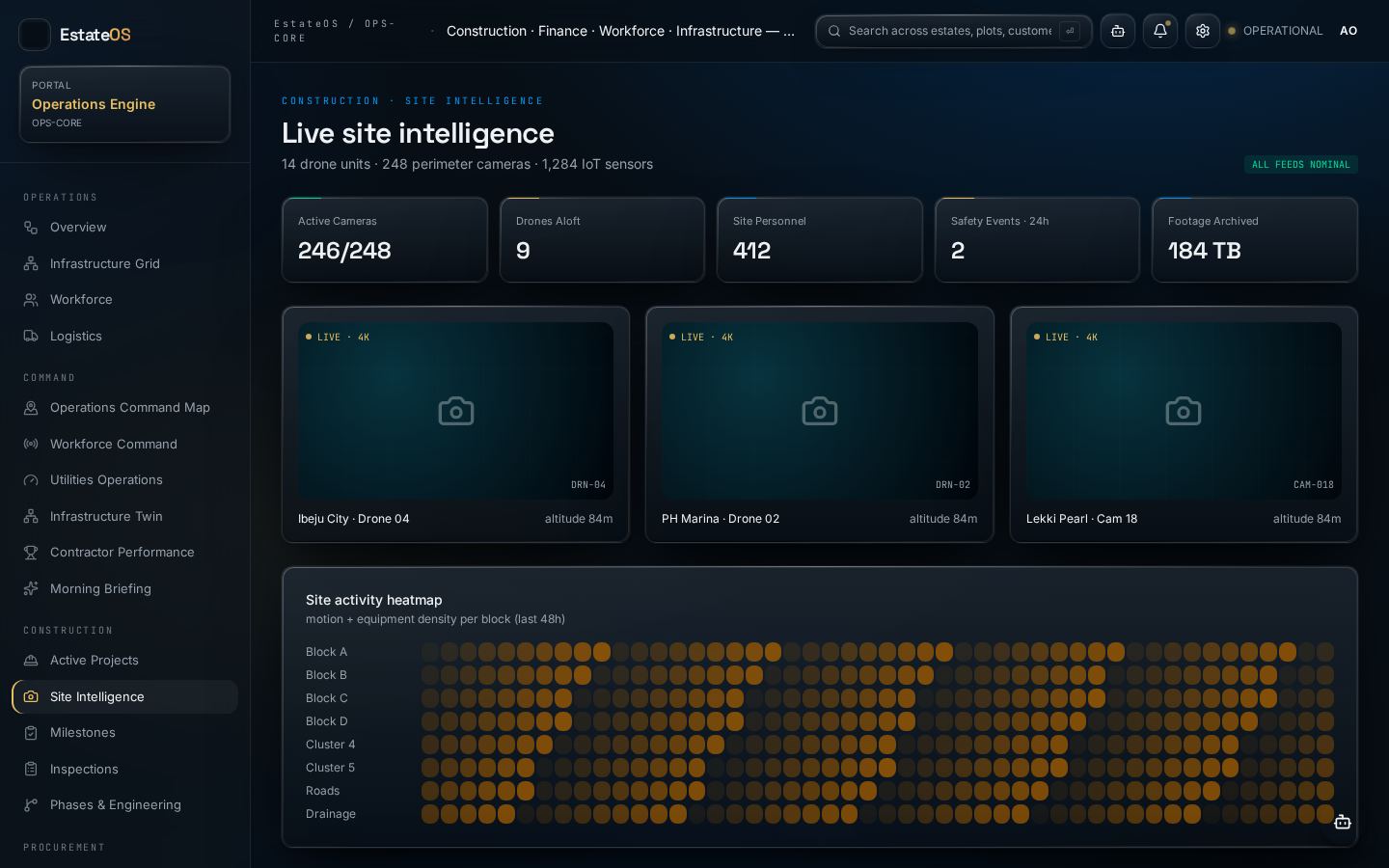 Site Intelligence screen in Real Estate HQ