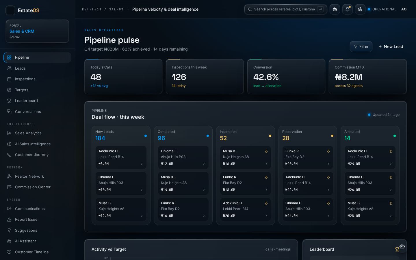 Sales Command screen in Real Estate HQ
